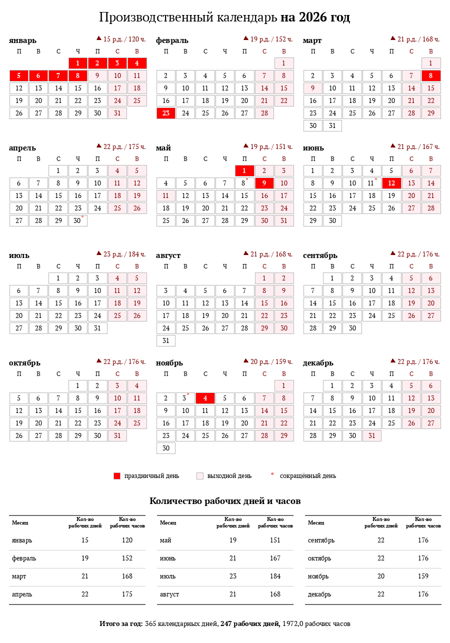 Производственный календарь 2026