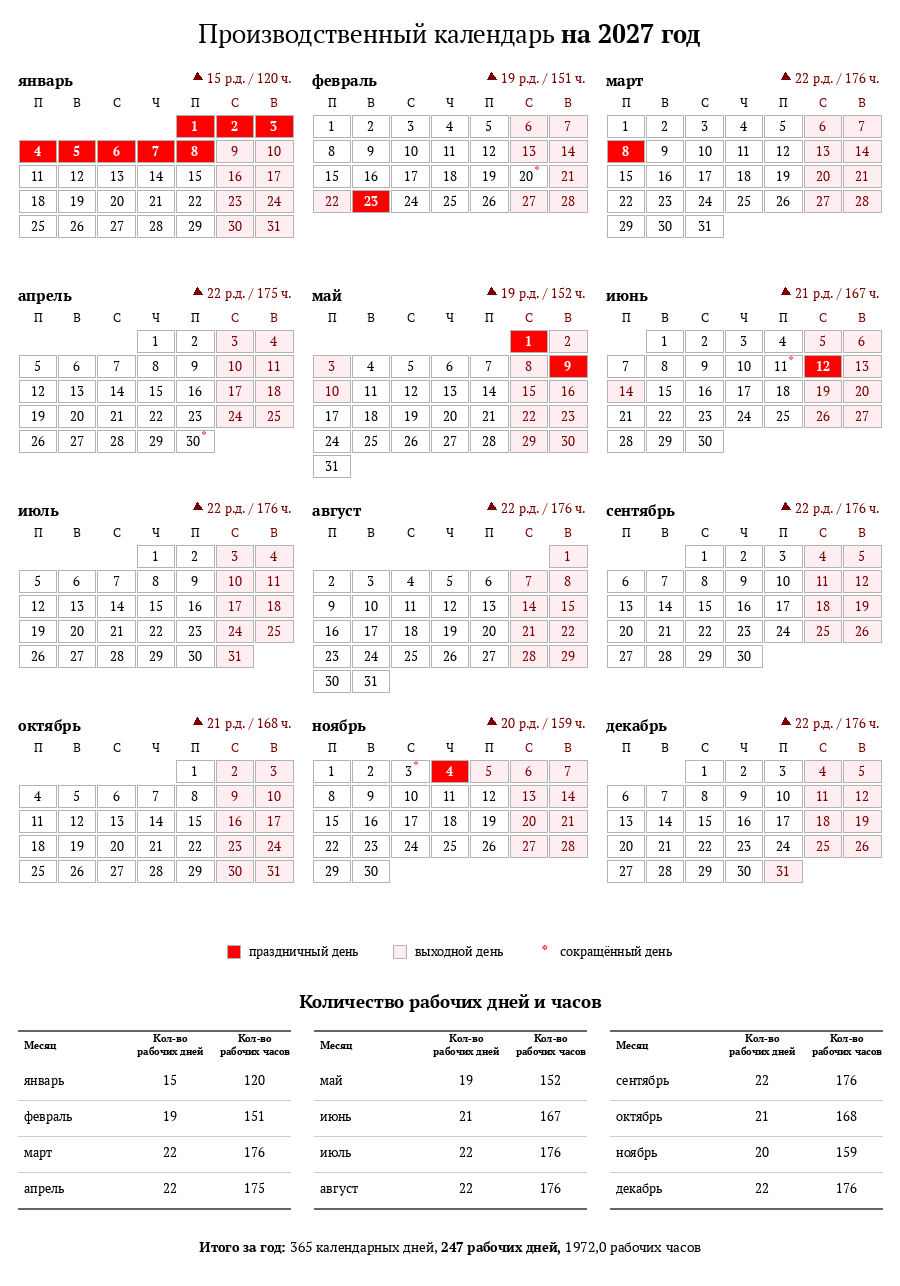 Производственный календарь 2027