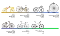 Велосипедная история